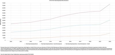 Harnessing artificial intelligence in radiology to augment population health